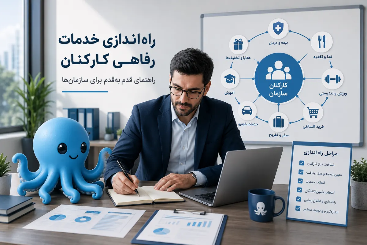 راهنمای راهاندازی خدمات رفاهی کارکنان راهاندازی خدمات رفاهی کارکنان و مدیریت مزایای سازمانی توسط منابع انسانی