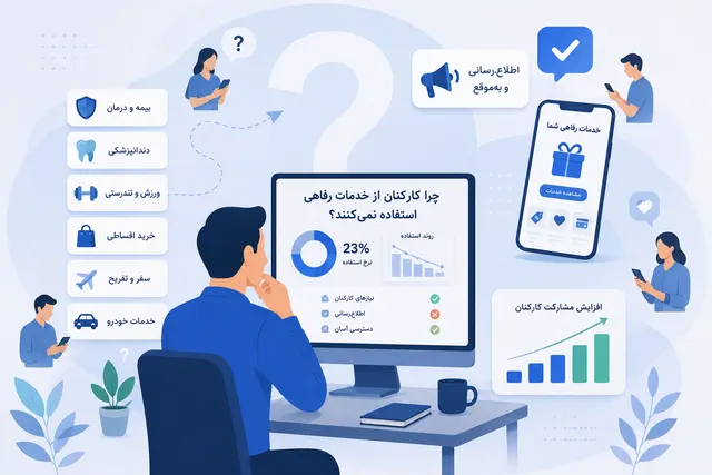 بررسی میزان استفاده کارکنان از خدمات رفاهی سازمان و افزایش مشارکت