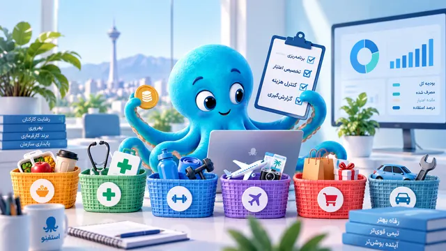 مدیریت بودجه رفاهی کارکنان و اعتبار رفاهی سازمان