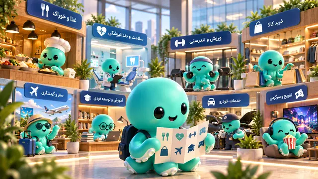 انواع خدمات رفاهی کارکنان شامل غذا، سلامت، دندانپزشکی، ورزش، خرید، سفر، آموزش و خدمات خودرو
