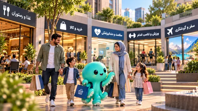 استفاده خانواده کارکنان از خدمات رفاهی شامل سلامت، دندانپزشکی، سفر، خرید، ورزش و تفریح