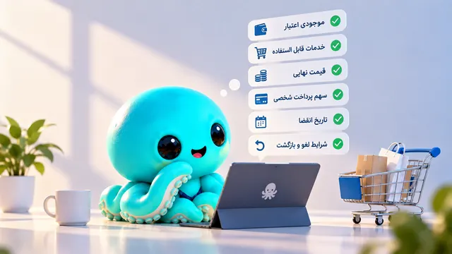 چک‌لیست کارکنان قبل از خرید و پرداخت با اعتبار رفاهی