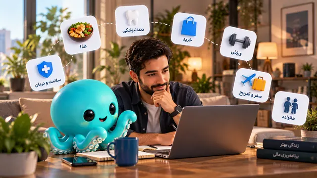 انتخاب بهترین روش استفاده از اعتبار رفاهی کارکنان برای غذا درمان خرید ورزش و سفر